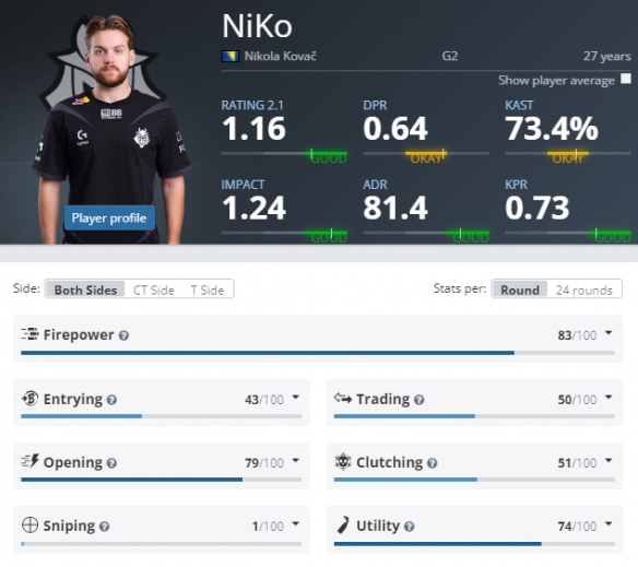 短角与45 短角与45